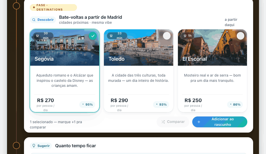 Descoberta do Concierge: bate-voltas a partir de Madrid — Segóvia, Toledo e El Escorial, com custo por pessoa